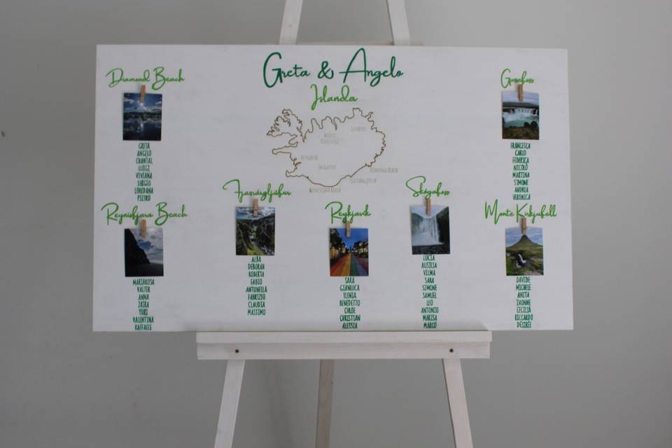 Tableau marriage tema viaggio