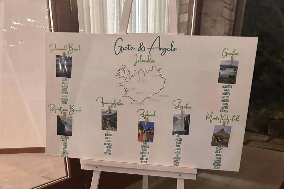 Tableau marriage tema viaggio