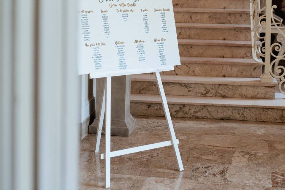 Tableau in location