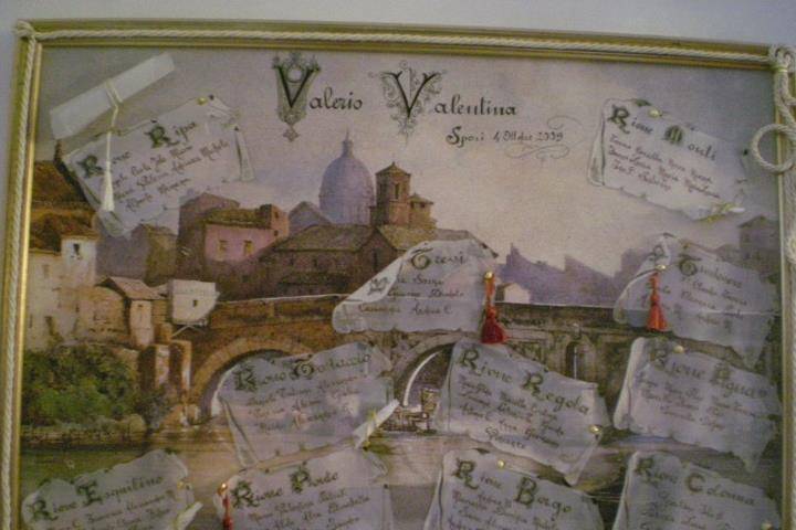 Tableau de mariage