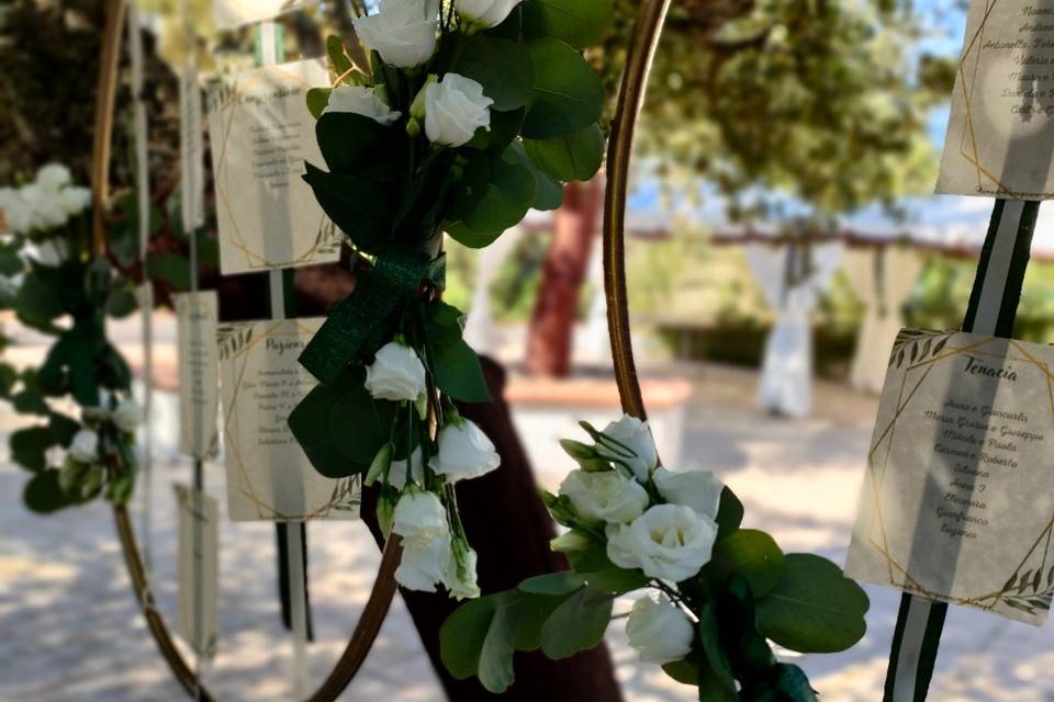 Tableau de mariage