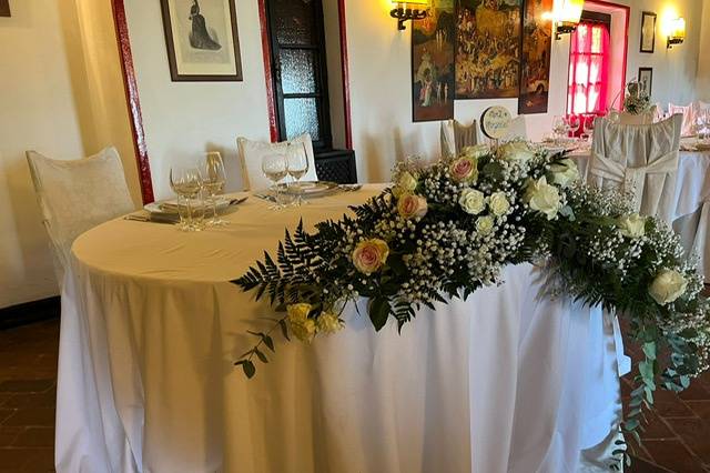 Matrimonio Castello Formentini