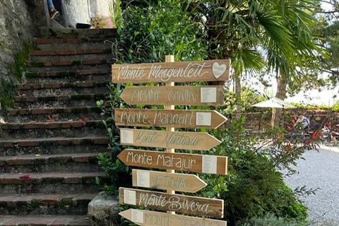 Matrimonio Castello Formentini