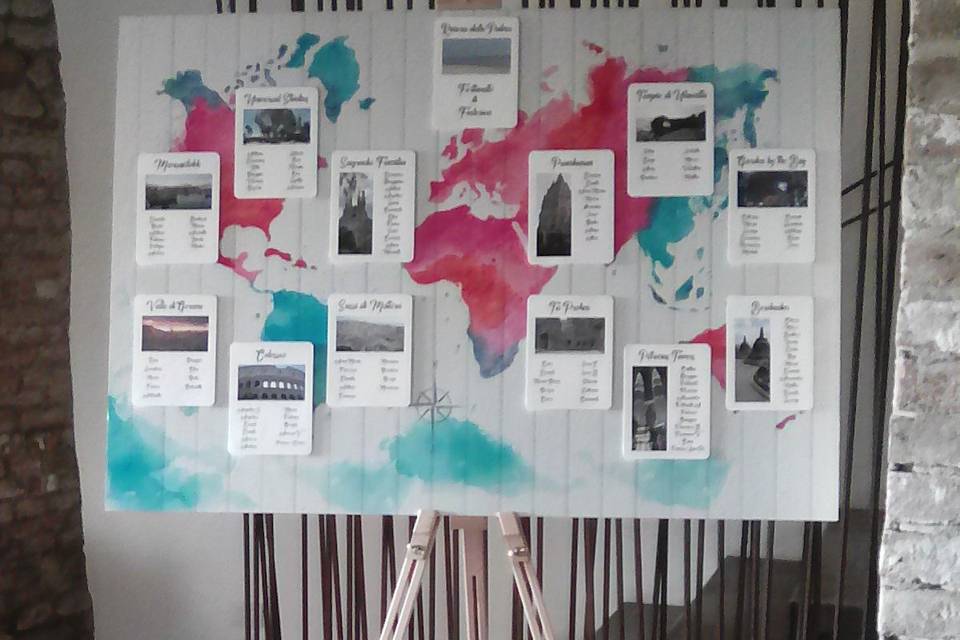 Tableau tema viaggi