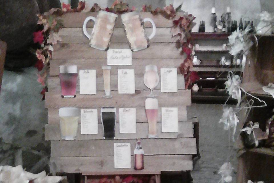 Tableau tema vino