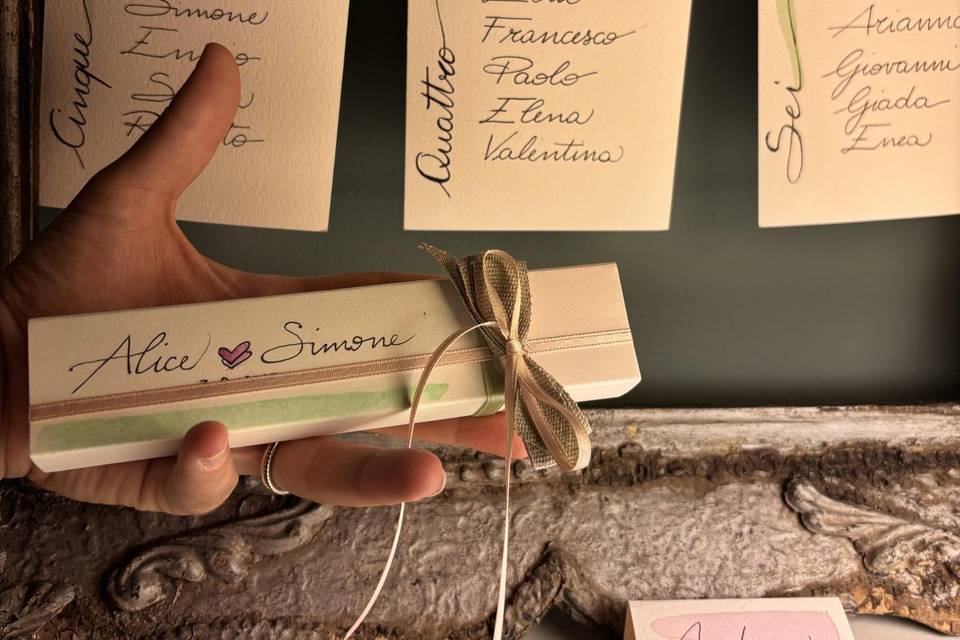 Personalizzata a mano.