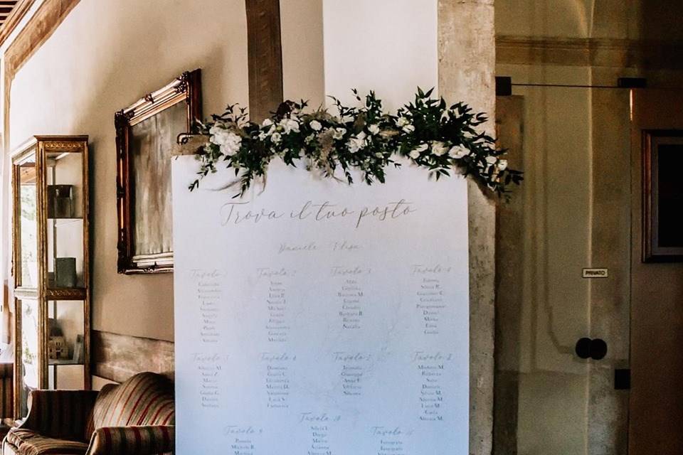 Menu,segnaposto