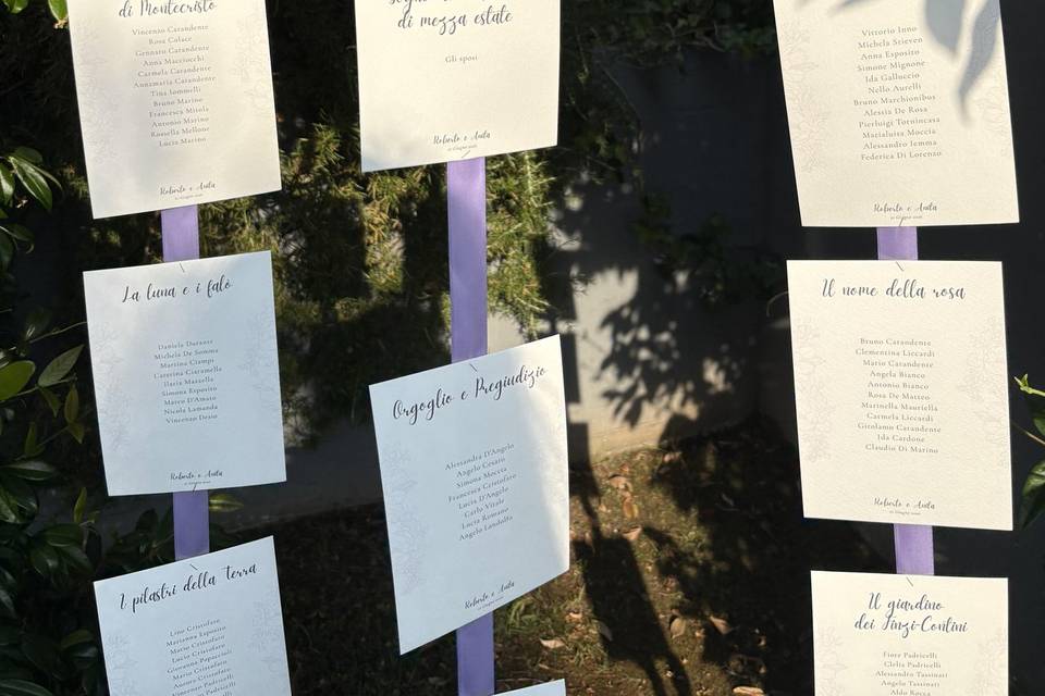 Tableau mariage