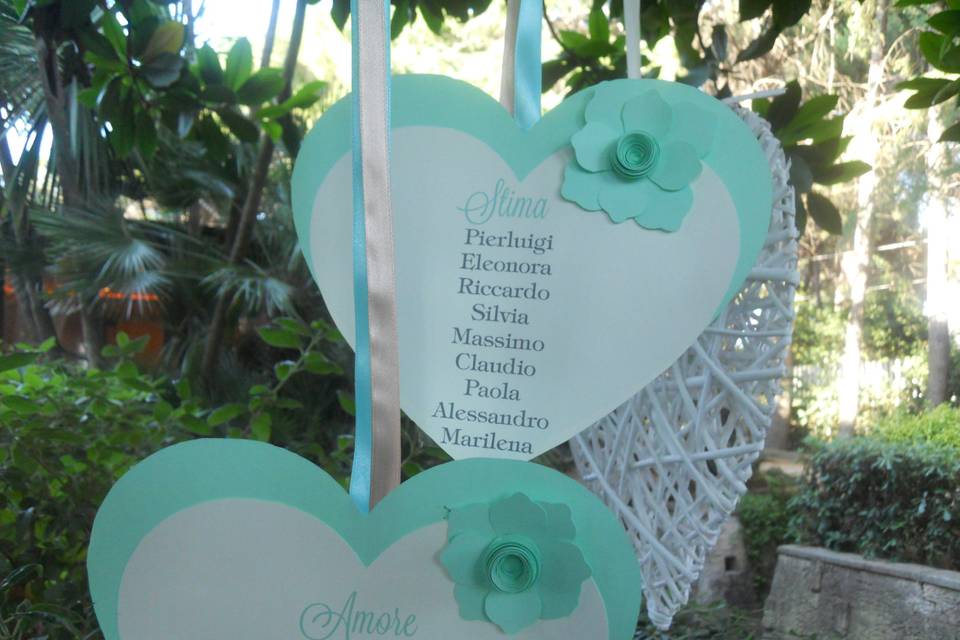 Tableau scenografici
