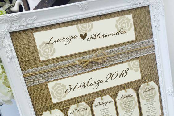 Il guest book per il matrimonio - Matrimonio a Bologna Blog