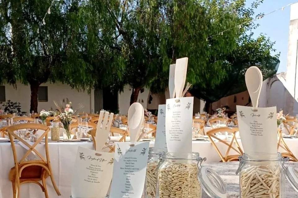 Tableau mariage in masseria