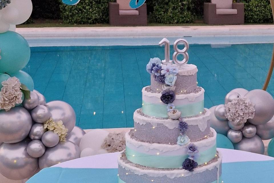 18esimo