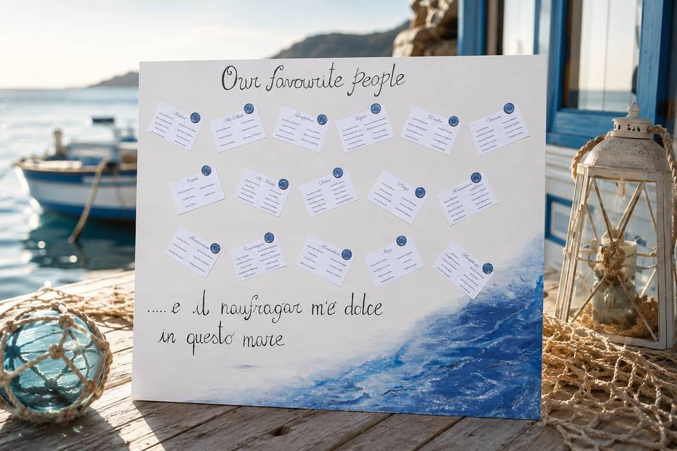 Tableau tema mare