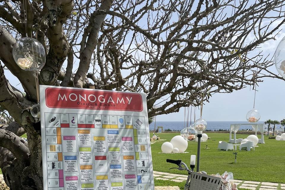 Tableau personalizzato