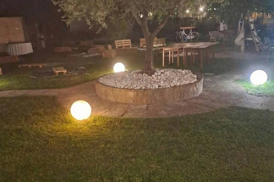 Sezione giardino