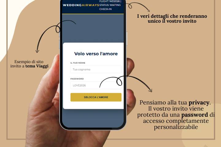 Matrimonio a tema Viaggi
