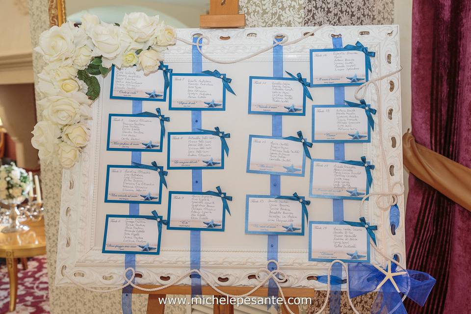 Rossella Carnevale Wedding Planner