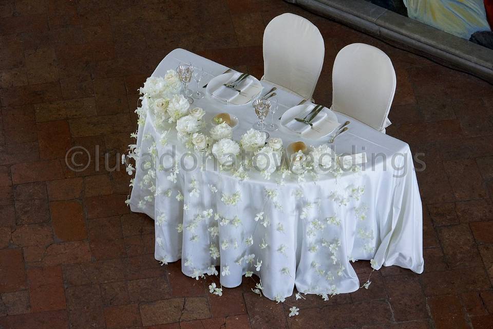 Lucadonatoweddings