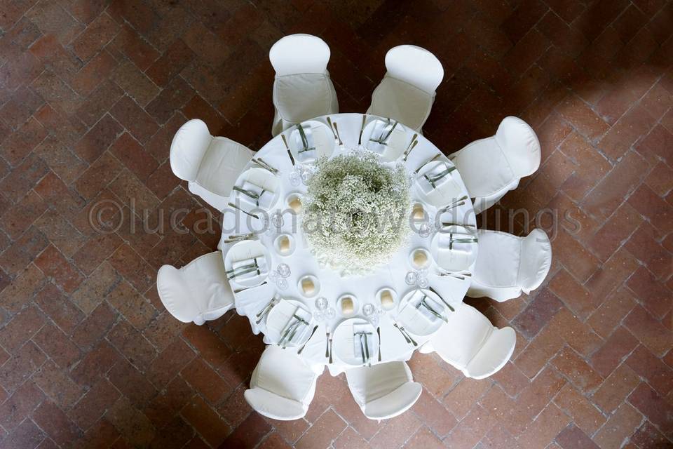 Lucadonatoweddings