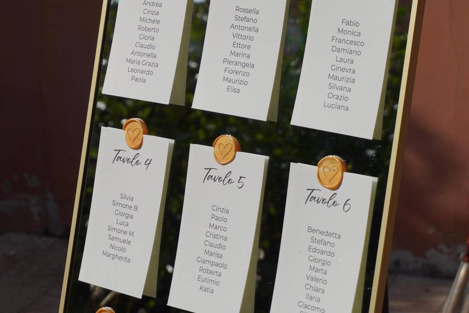 Tableau de mariage F&E