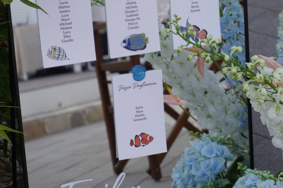 Tableau de mariage E&L