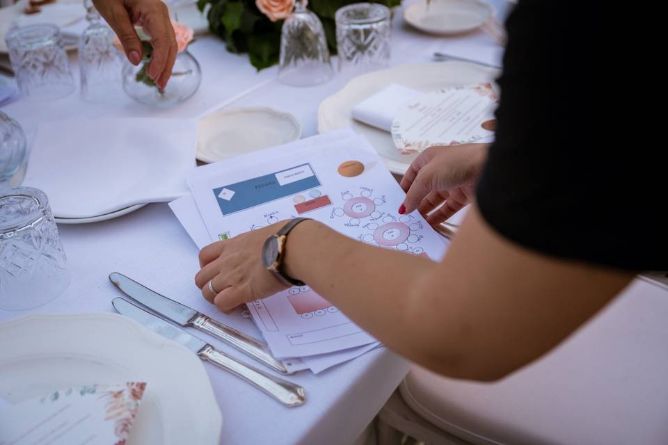 Planning