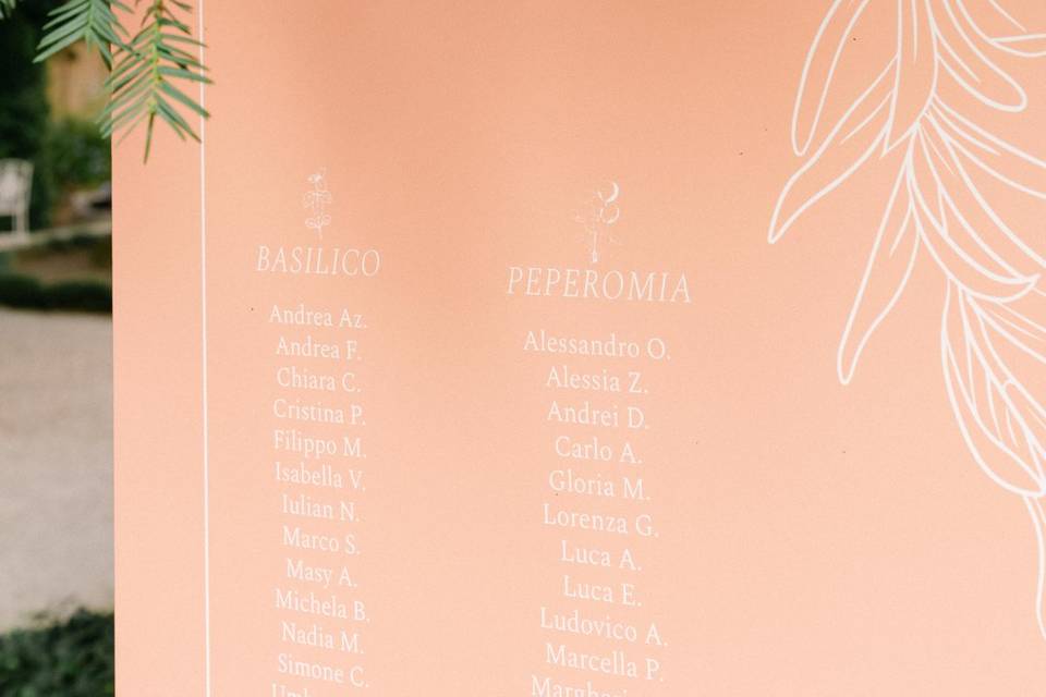 Tableau