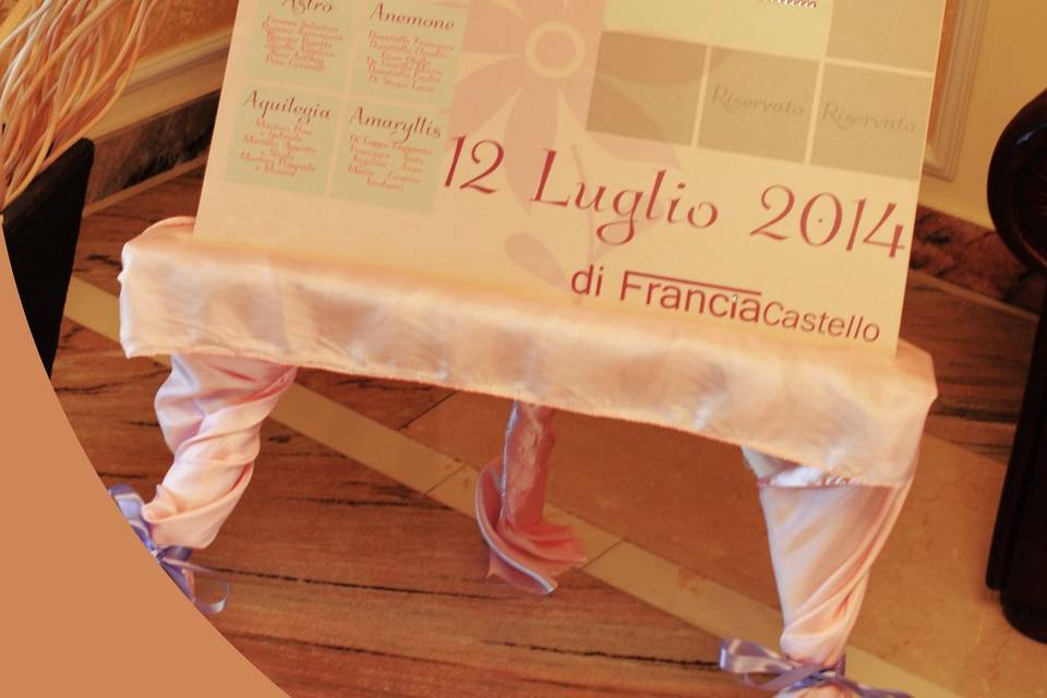 Di Francia Wedding Planner