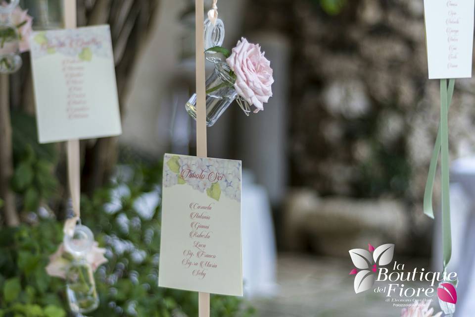 La Boutique del Fiore di Eleonora Cavallaro