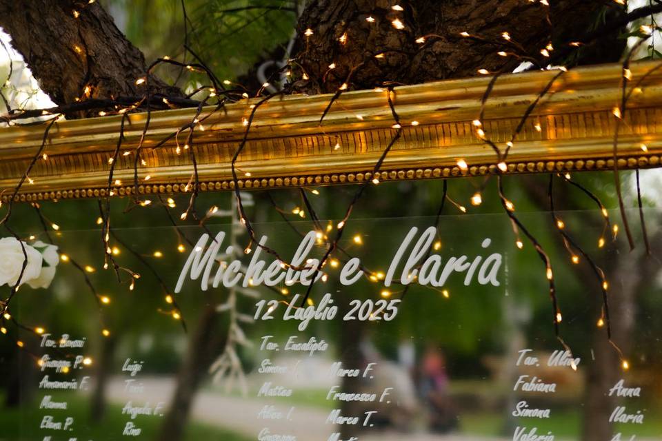 Tableau Marriage