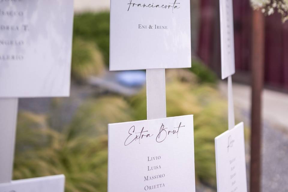 Il tableau de mariage