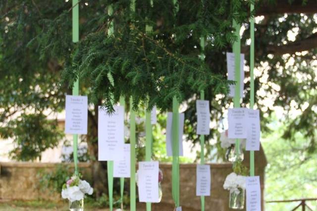 Tablau de Mariage