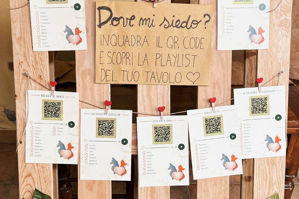 Tableau di matrimonio