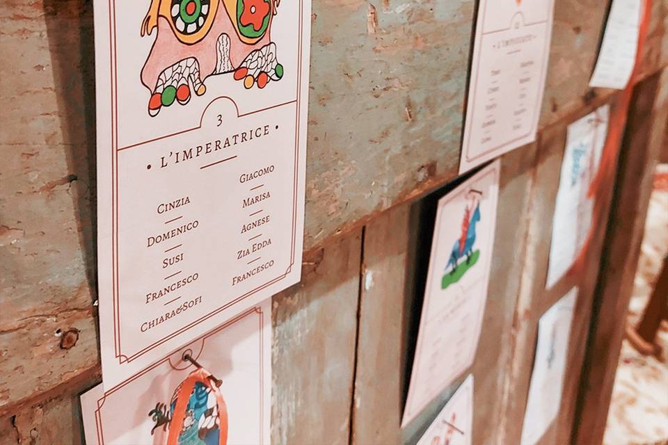 Tableau di matrimonio