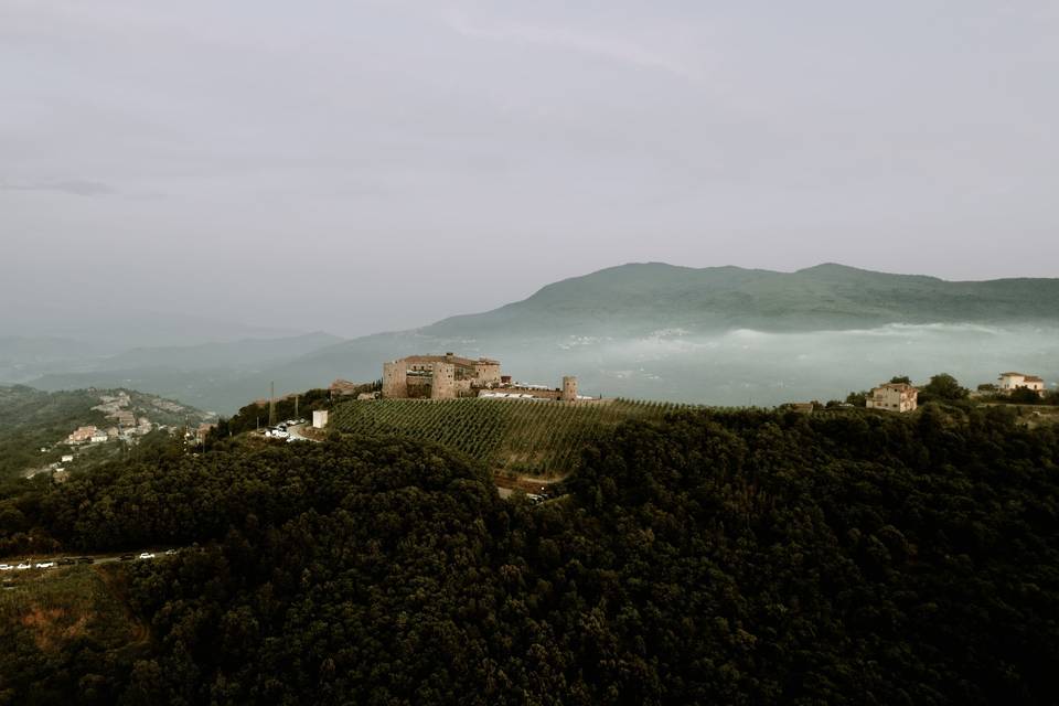 Contestualizzazione