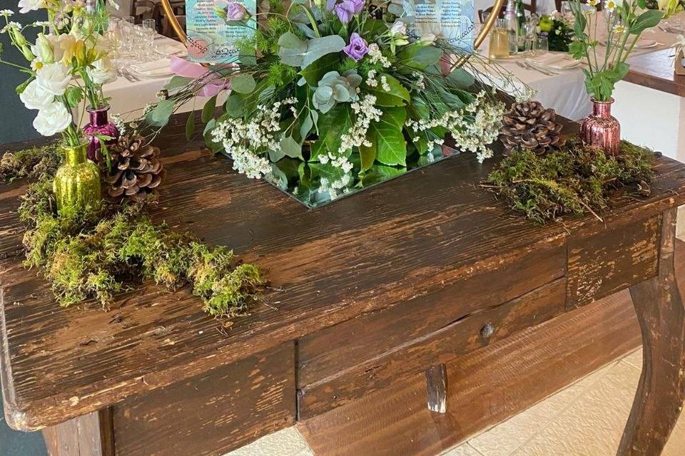 Tableau Composto