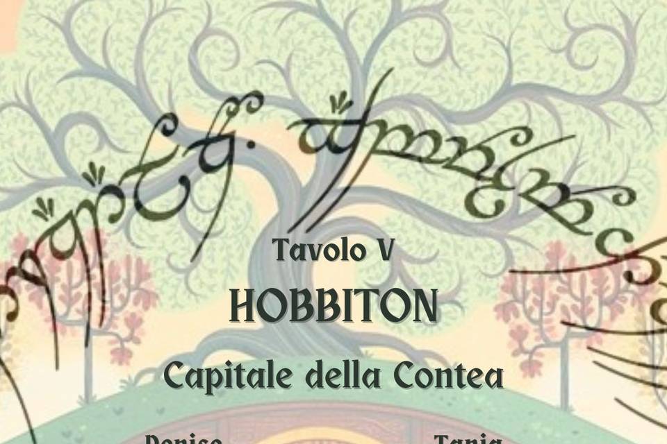Tableau
