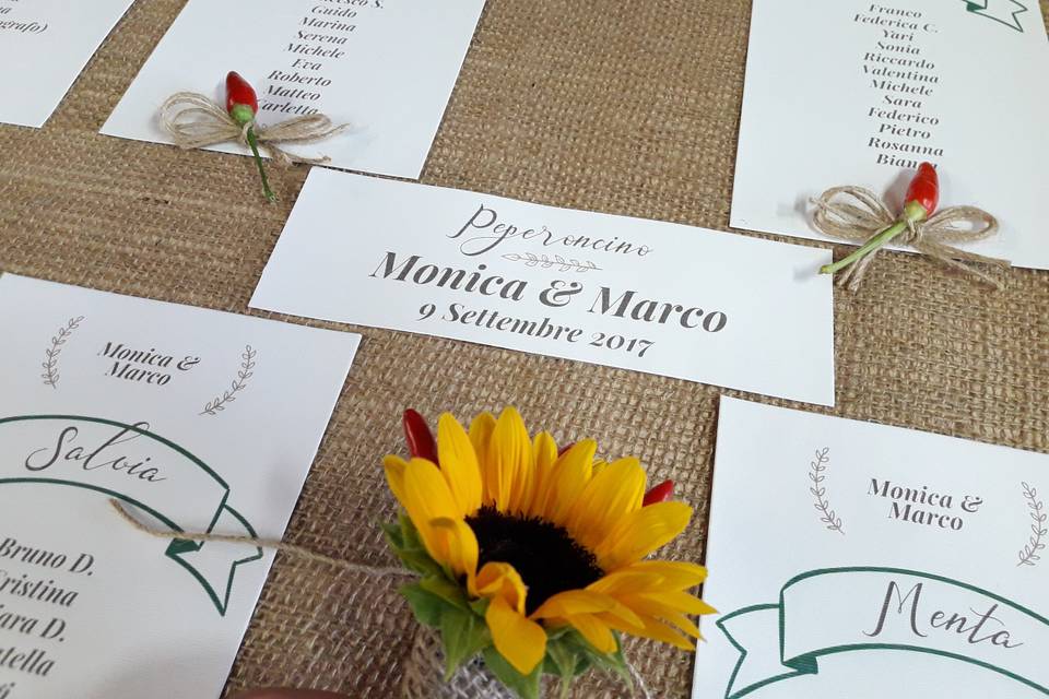 Valeria Floral Design & Events