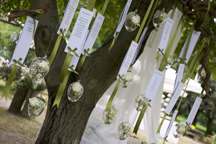 Tableau de mariage