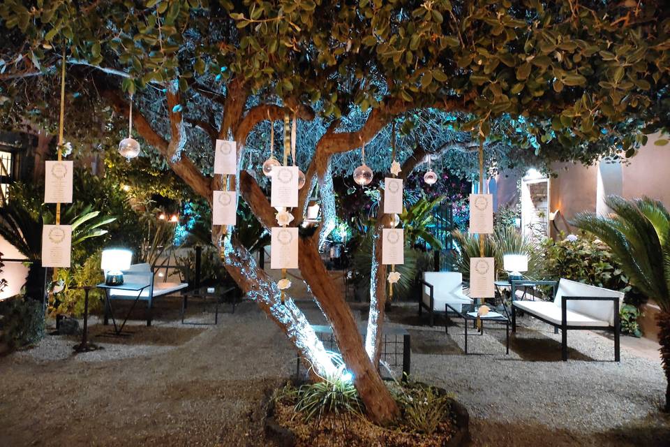 Tableau de mariage