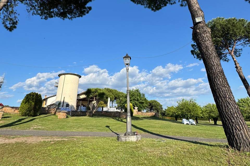 Panoramica