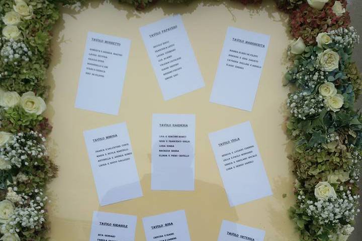 Tableau fiori freschi