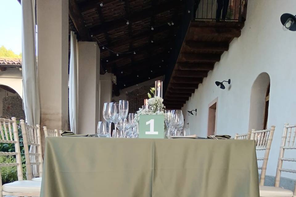 Centrotavola
