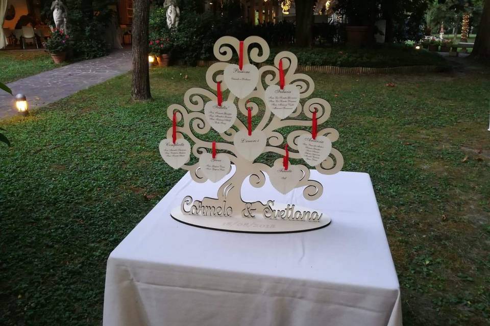 Tableau mariage albero