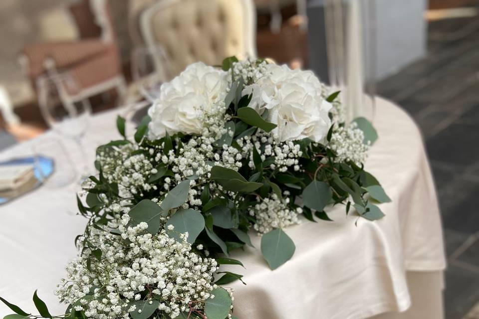 Fiori matrimonio