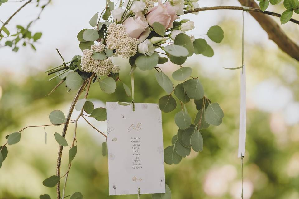 Tableau de mariage