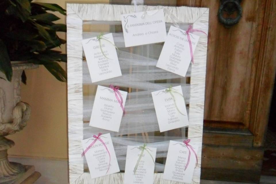 Tableau de mariage