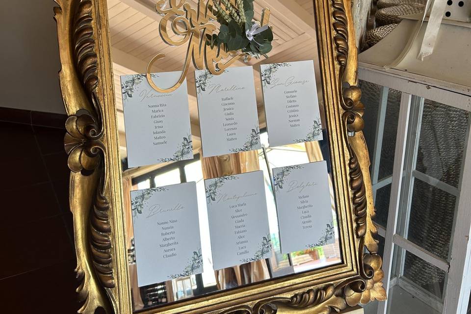 Tableau con scritta Plex