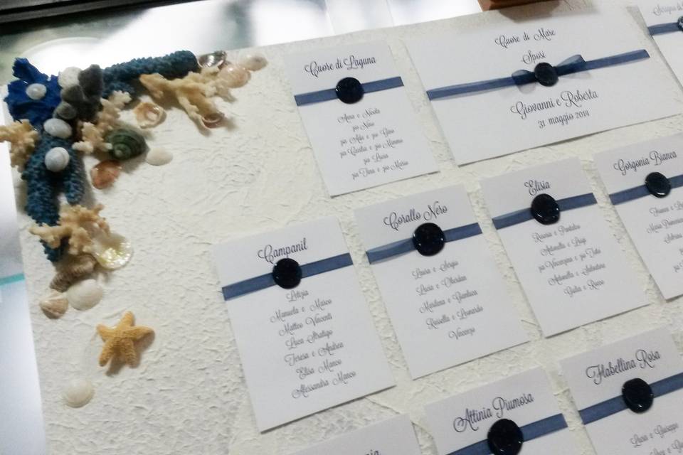 Table plan  tema mare