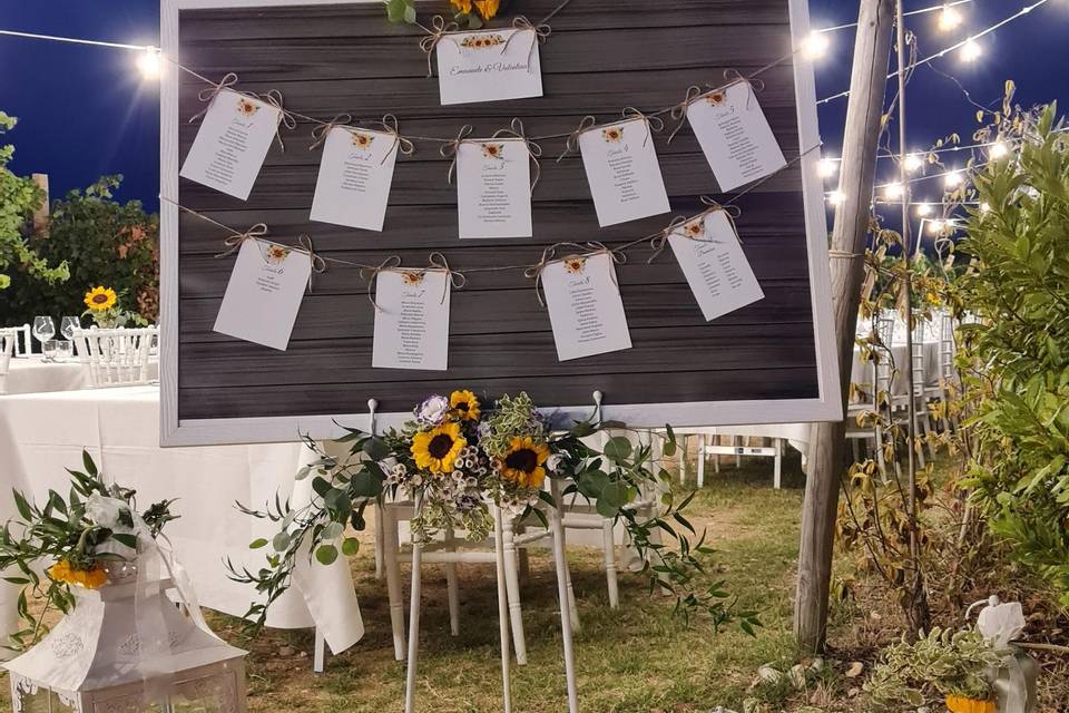 Matrimonio-Tavolo sposi